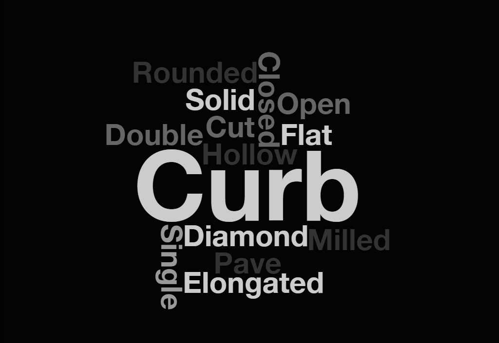 What is a Curb Chain?