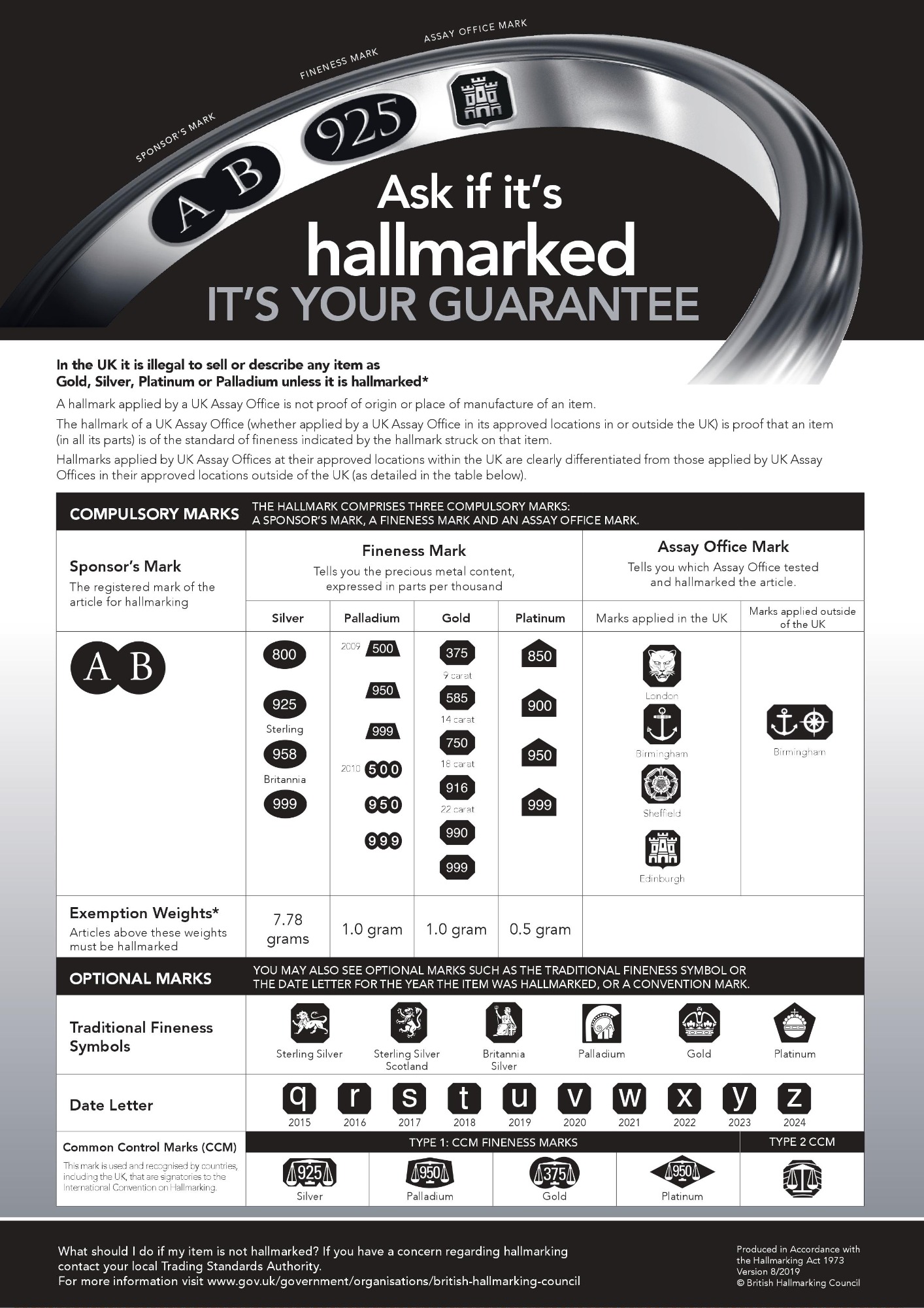 Assay Office Hallmarking dealer's notice