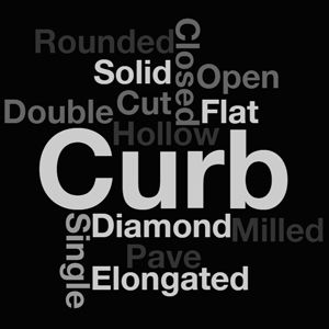 Different Curb Chain Necklaces